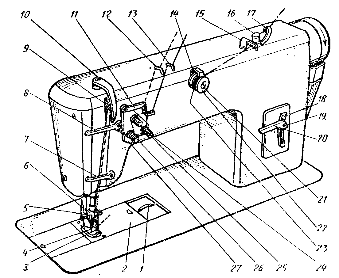 Как поднять швейную машинку. Швейная машинка ПМЗ схема. Смазка швейной машинки Чайка 143. Точки смазки швейной машинки Подольск 142 с электроприводом. Схема электропривода швейной машинки МШ 2.