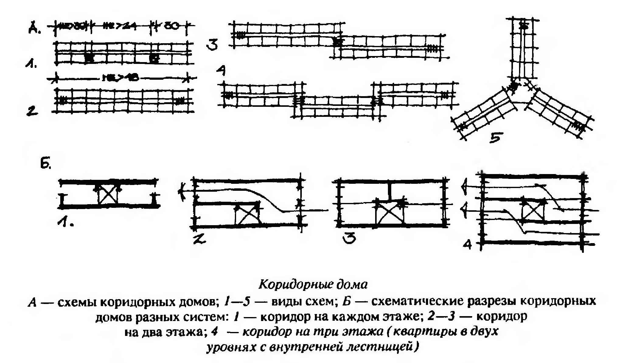 Коридорная схема