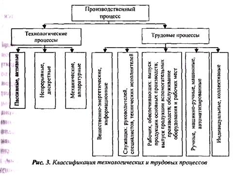 По кратким изображением процессов или судебных тяжб приговор выносился