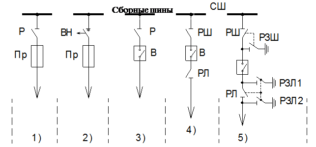 Главная схема электрических соединений станции это