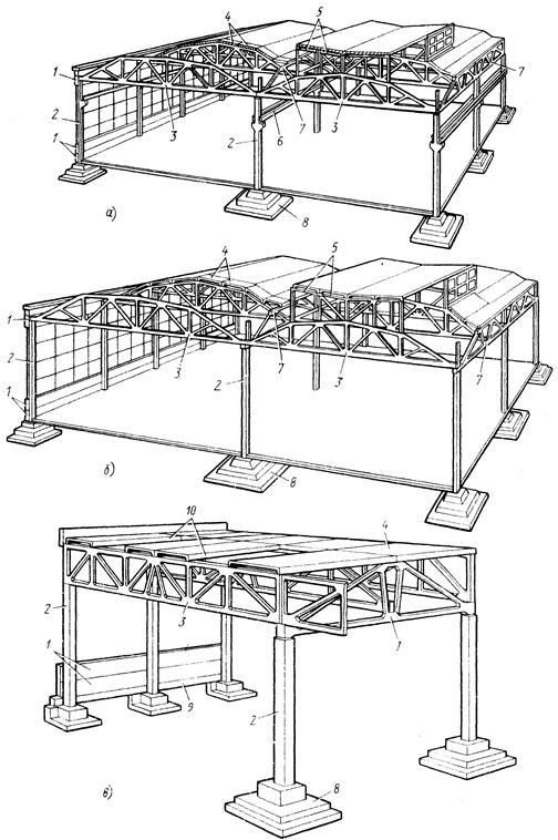 Конструктивные схемы одноэтажных производственных зданий