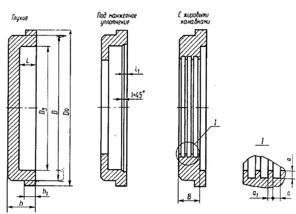 Манжетное уплотнение чертеж