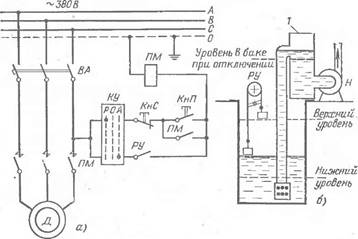 Ключ выбора режима управления. Принципиальная схема дренажного насоса. Автоматика дренажного насоса схема. Электрическая схема погружного насоса с поплавком. Принципиальная электрическая схема насоса.