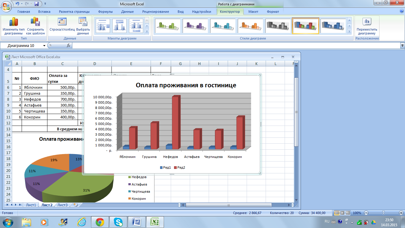 Excel 2 диаграммы в одной