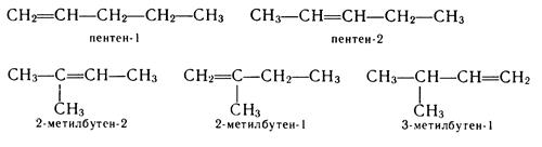 Изомерия пентен 2. Изомеры пентена 1 структурная формула. Названия изомеров пентамина 1.