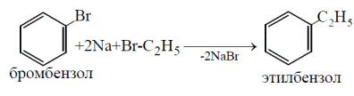Br na реакция. Реакция Вюрца-Фиттига толуол. Бромбензол ch3br na. Толуол и натрий. Бромбензол и натрий.